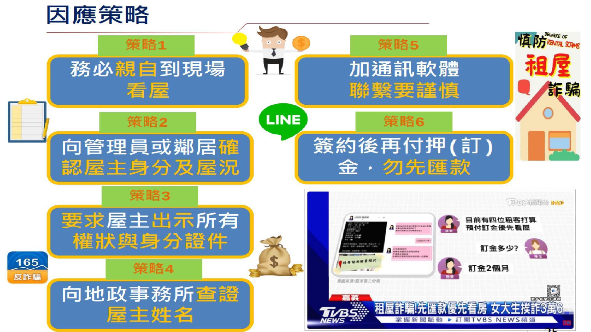 租屋詐騙預防(另開新視窗/jpg檔)圖片