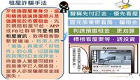 租屋詐騙預防圖片