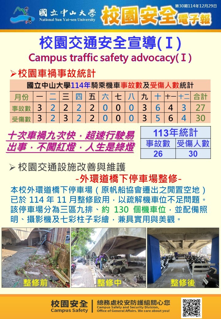 校園安全電子報第30期圖片
