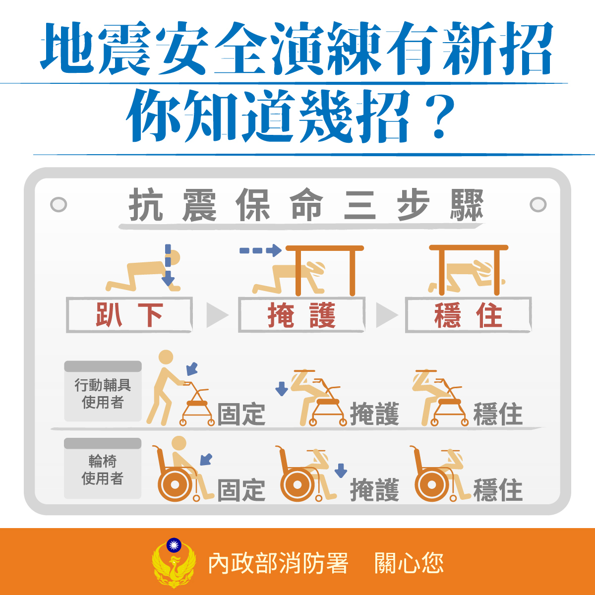 地震海嘯應變參考程序(另開新視窗/jpg檔)圖片