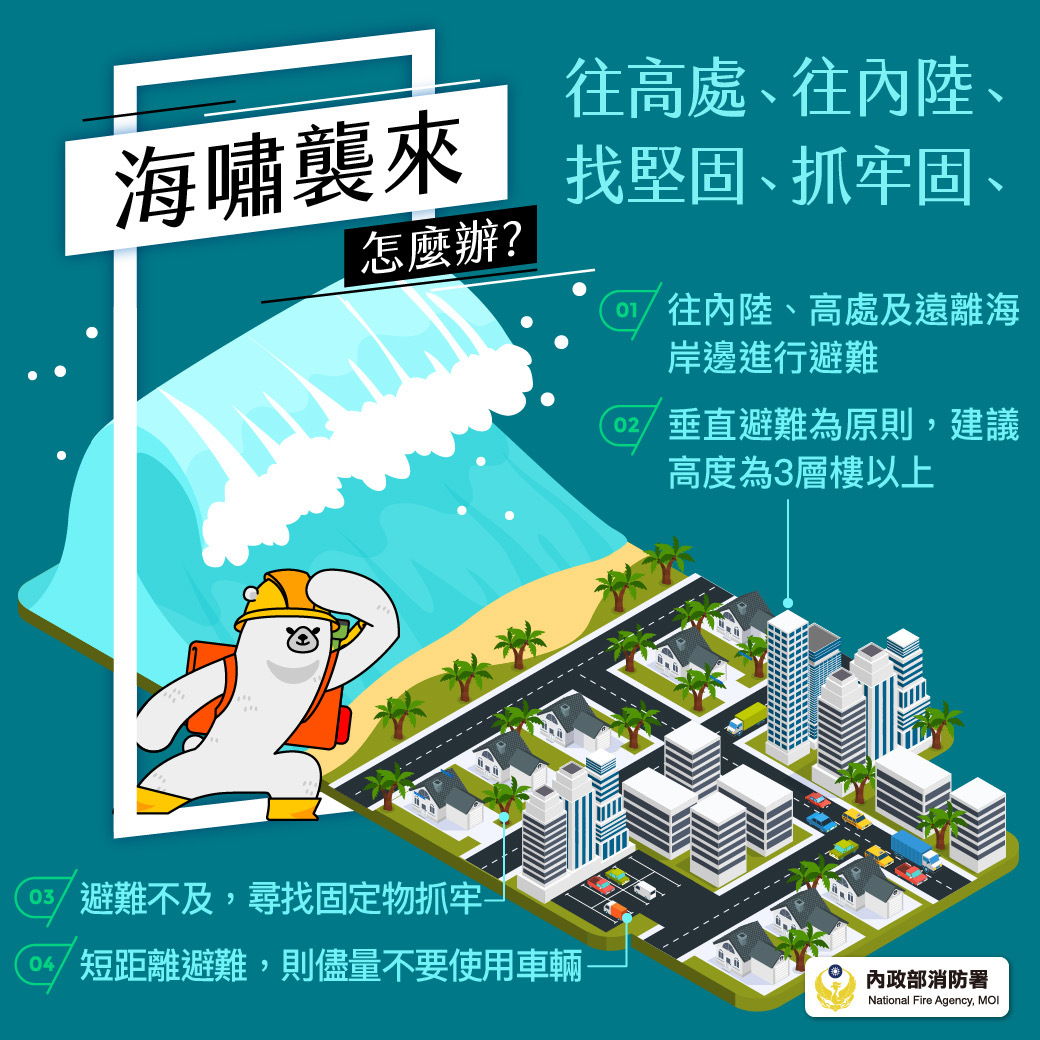 地震海嘯應變參考程序(另開新視窗/jpg檔)圖片
