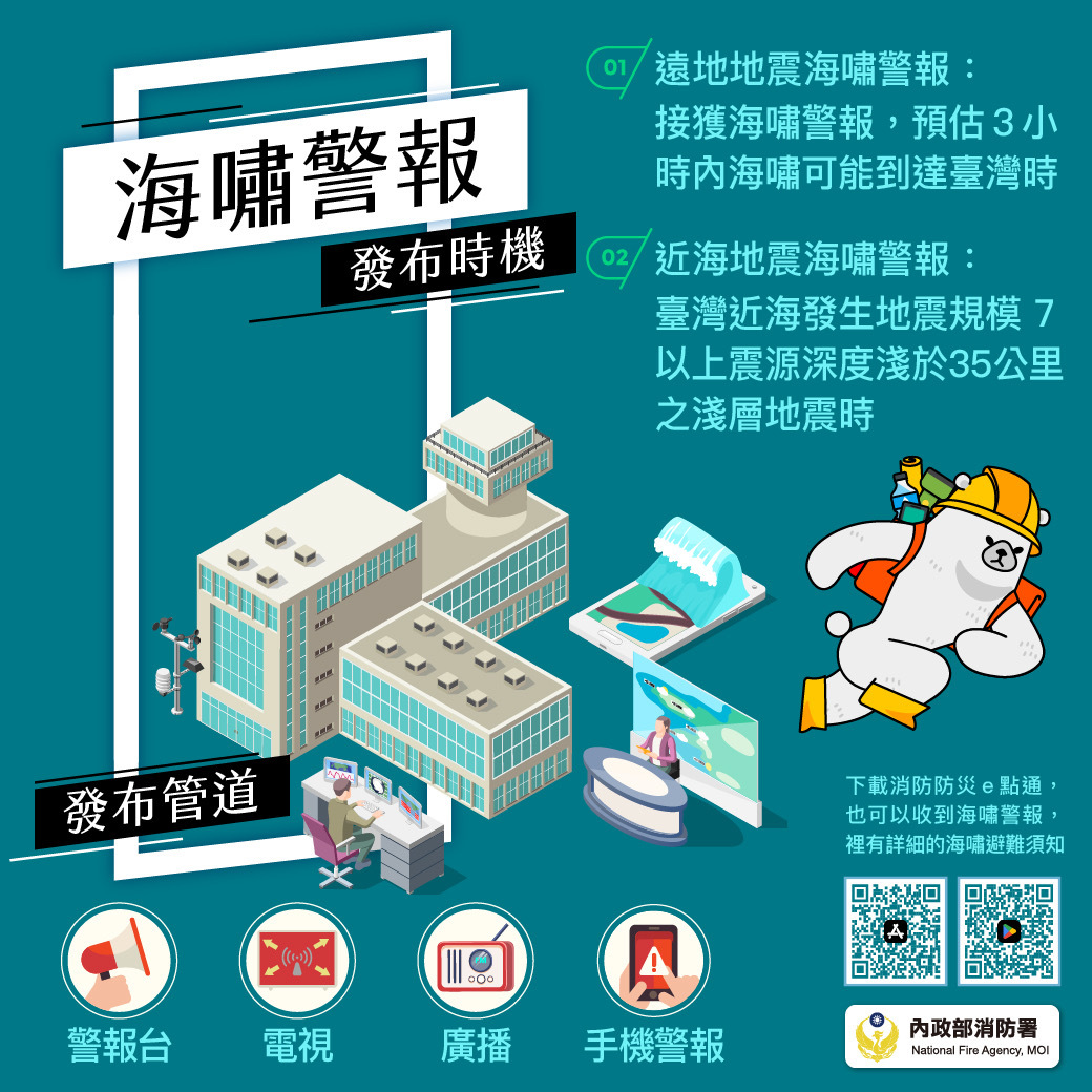 地震海嘯應變參考程序(另開新視窗/jpg檔)圖片