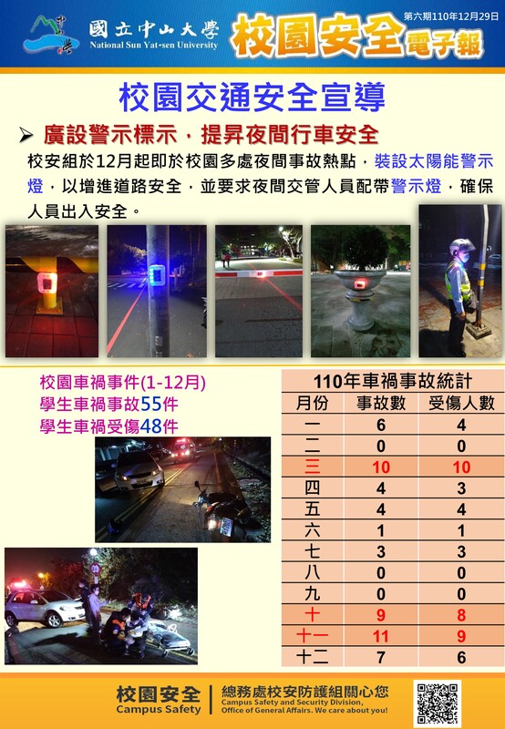 校安電子報第6期圖片