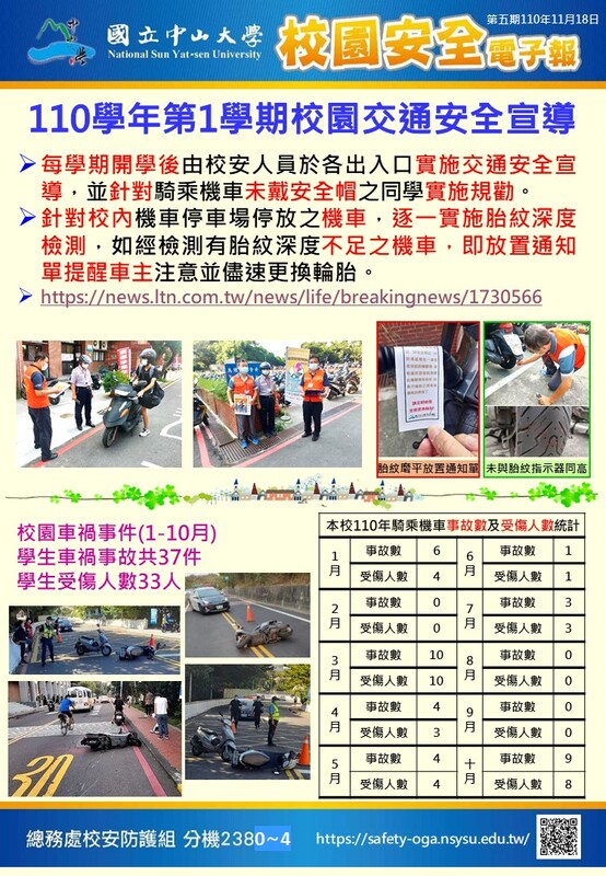 校安電子報第5期圖片