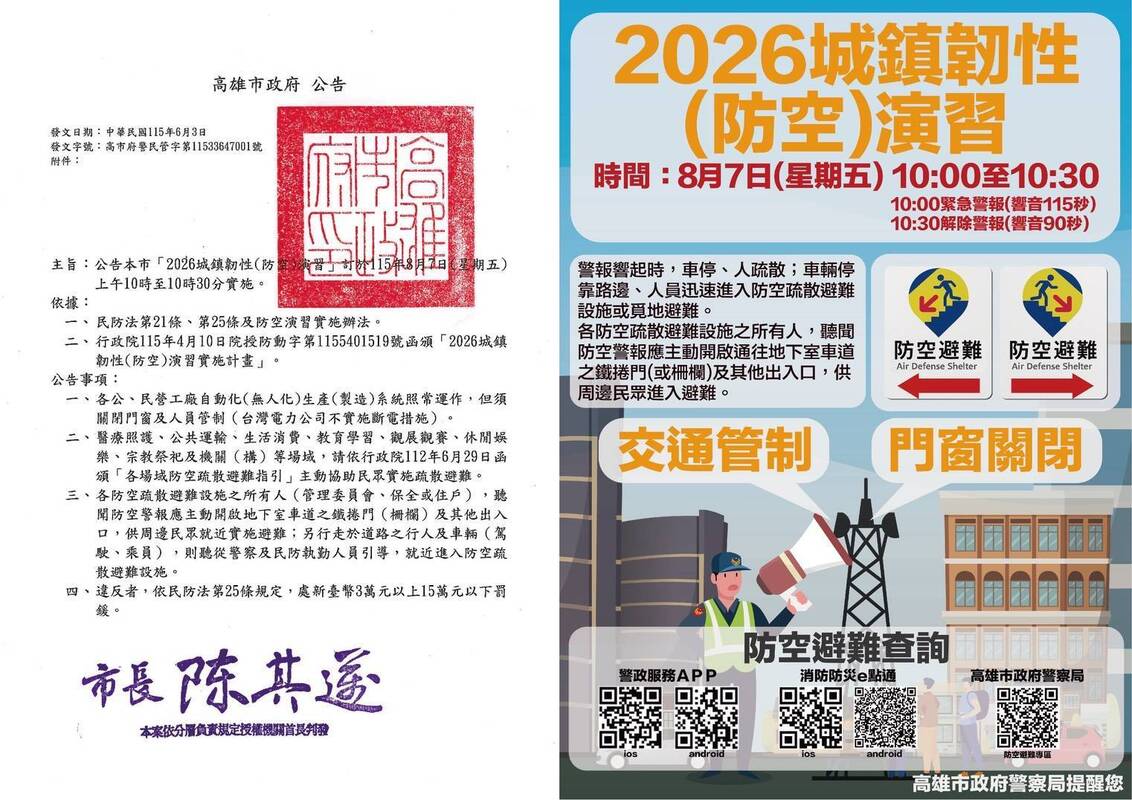 2026城鎮韌性(防空)演習(另開新視窗/jpg檔)圖片
