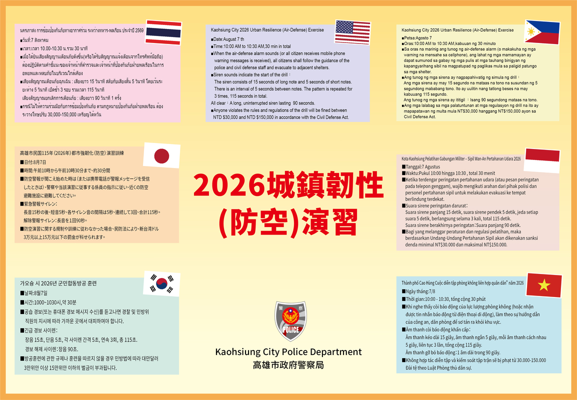 2026城鎮韌性(防空)演習(另開新視窗/jpg檔)圖片
