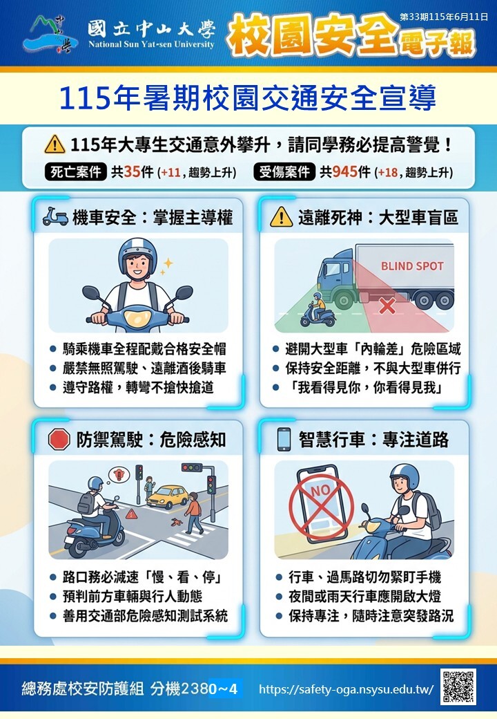 校園安全電子報第33期-115年暑假期間學生活動暨校園安全防護宣導圖片