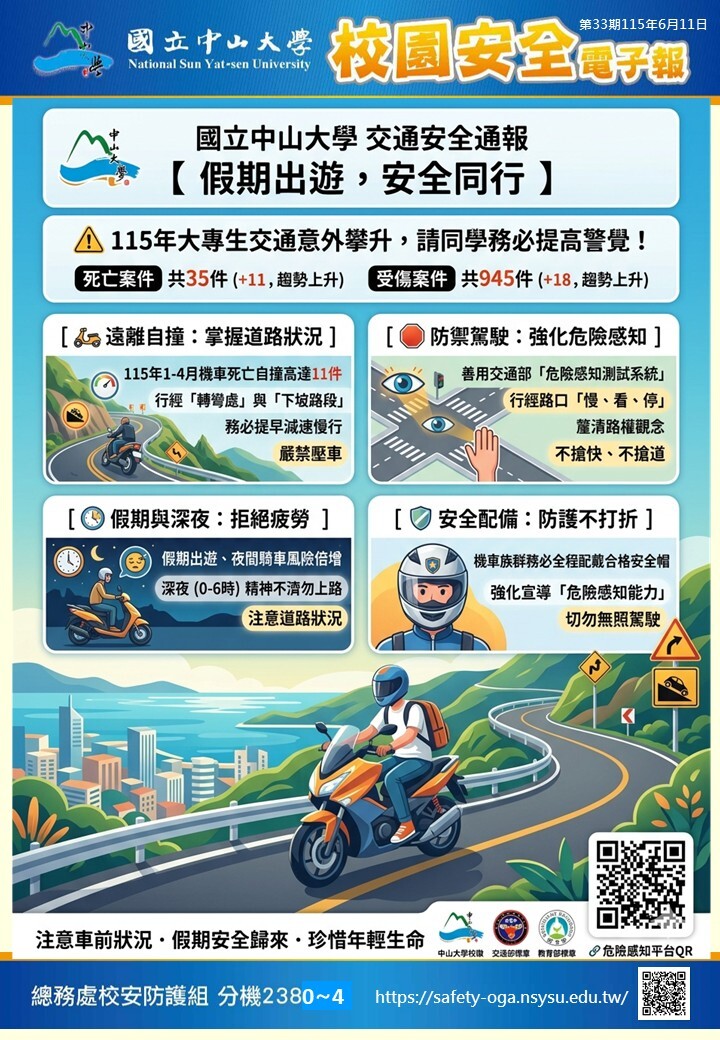 校園安全電子報第33期-115年暑假期間學生活動暨校園安全防護宣導圖片