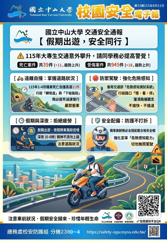 校園安全電子報第33期-115年暑假期間學生活動暨校園安全防護宣導圖片