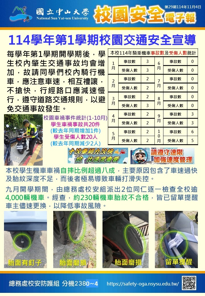 校園安全電子報第29期圖片