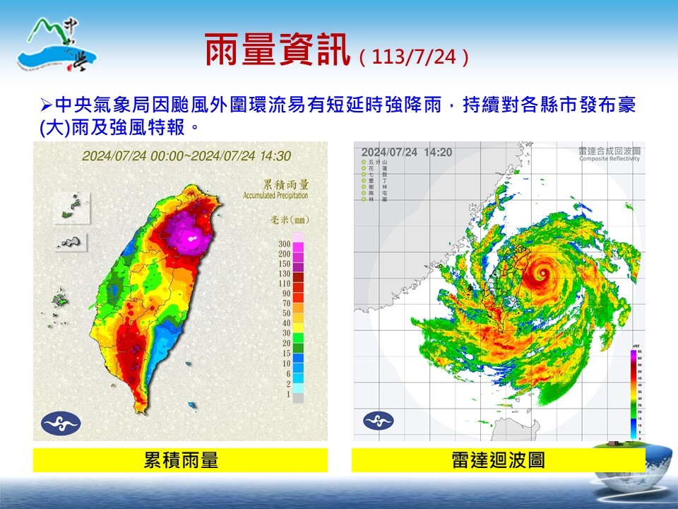 113年0724凱米強烈颱風防颱及復原情形(另開新視窗/jpg檔)圖片