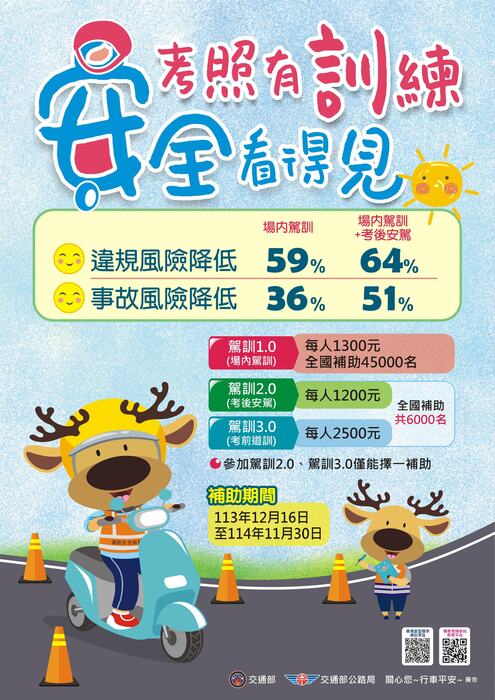 考照有訓練,安全看得見(駕訓宣導)圖片