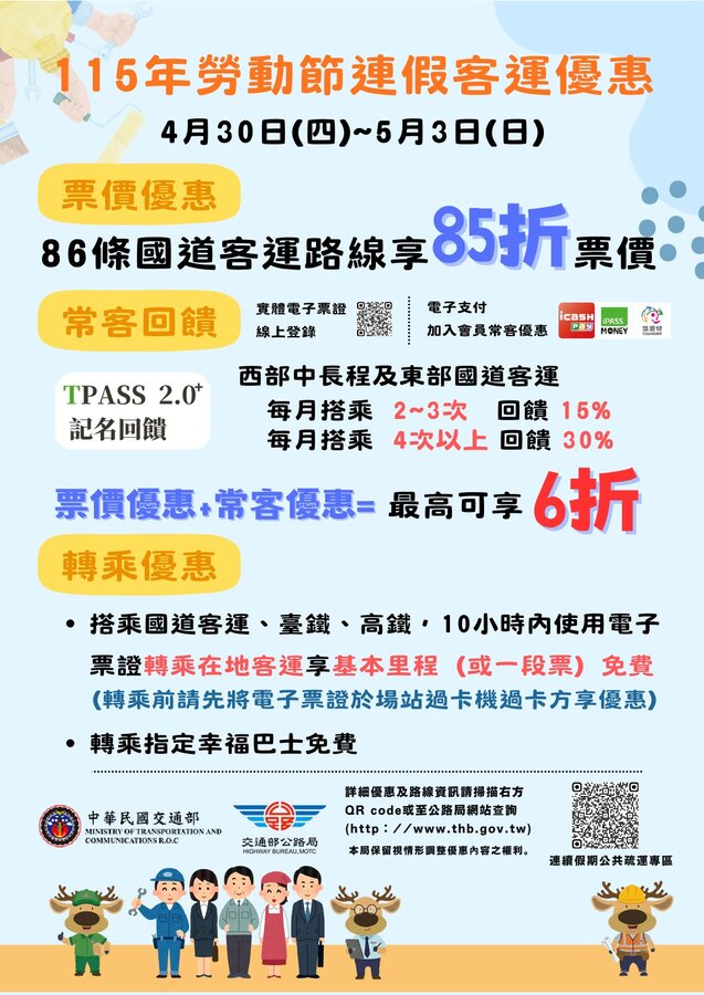 115年勞動節連續假期公共運輸優惠方案圖片