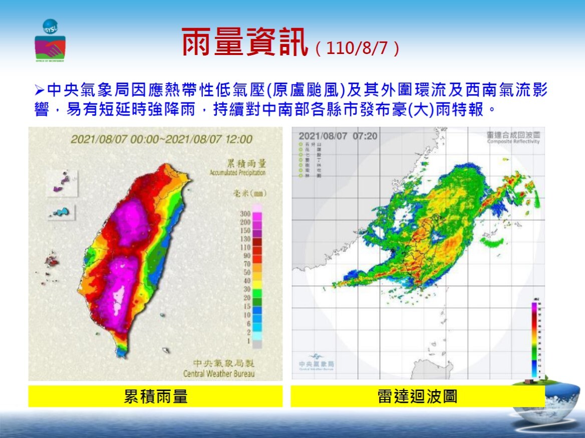 本校110年0806熱帶性低氣壓及西南氣流豪雨事件防洪情形(另開新視窗/jpg檔)圖片