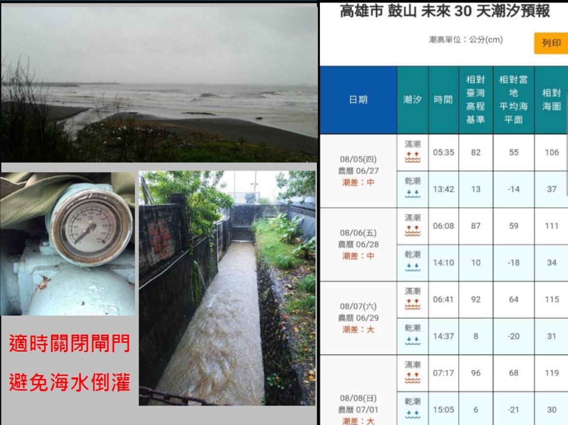 本校110年0806熱帶性低氣壓及西南氣流豪雨事件防洪情形(另開新視窗/jpg檔)圖片