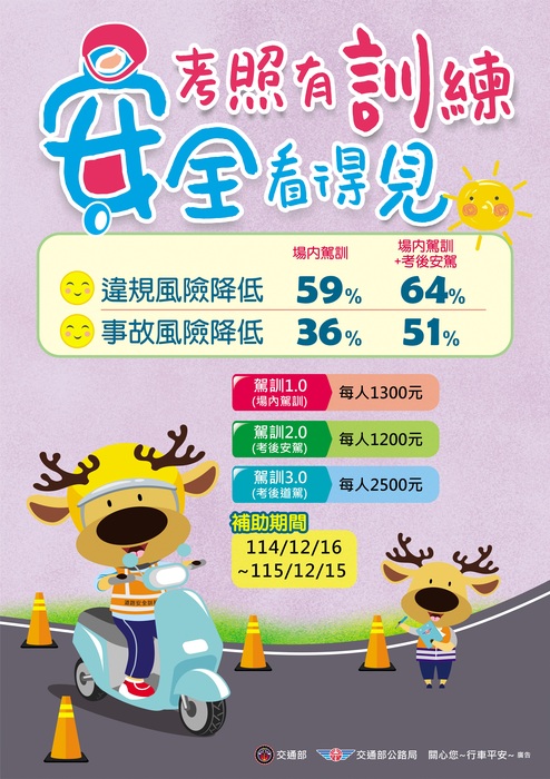 🏍️【機車駕訓有補助．安全再升級】🏍️圖片