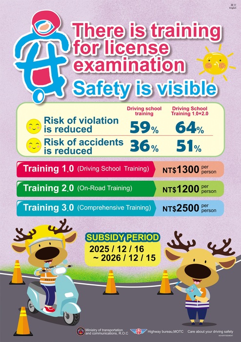 🏍️【機車駕訓有補助．安全再升級】🏍️圖片