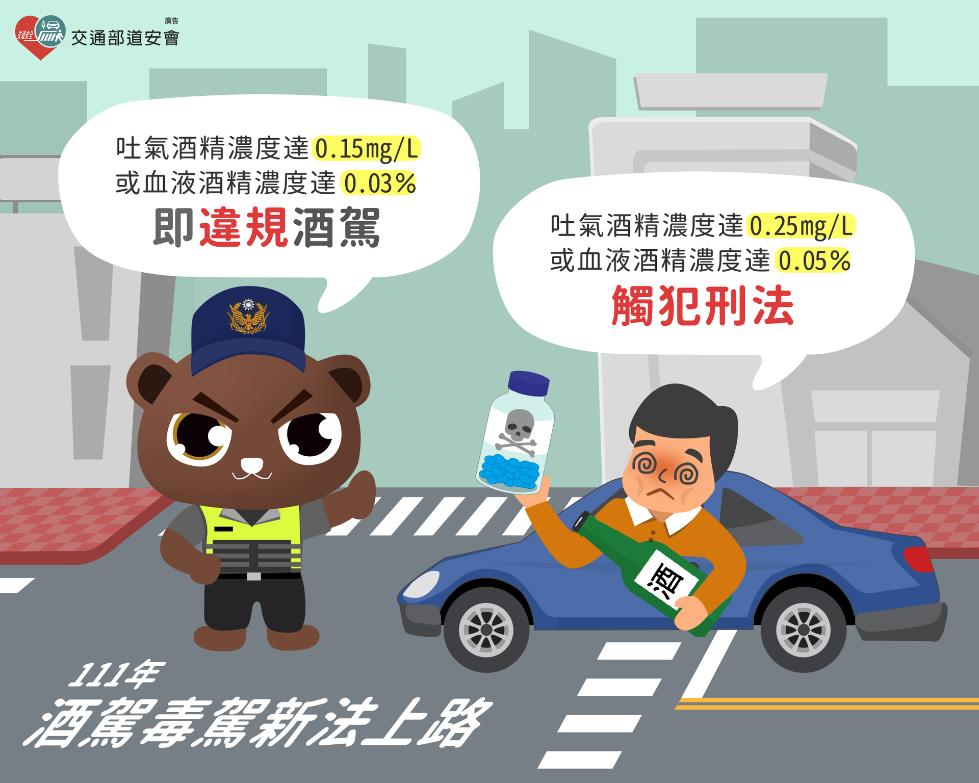 酒駕防治宣導(另開新視窗/jpg檔)圖片