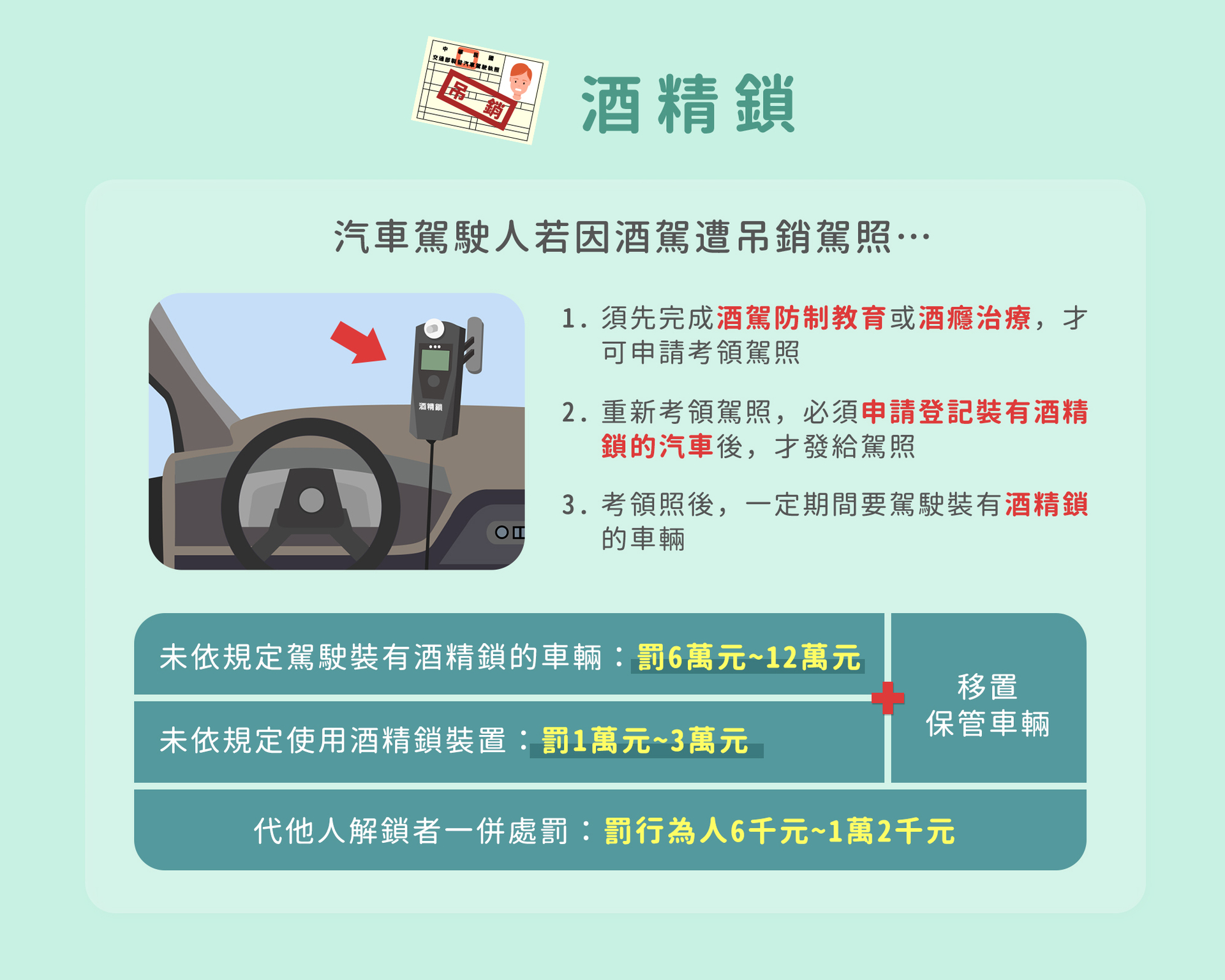 酒駕防治宣導(另開新視窗/jpg檔)圖片