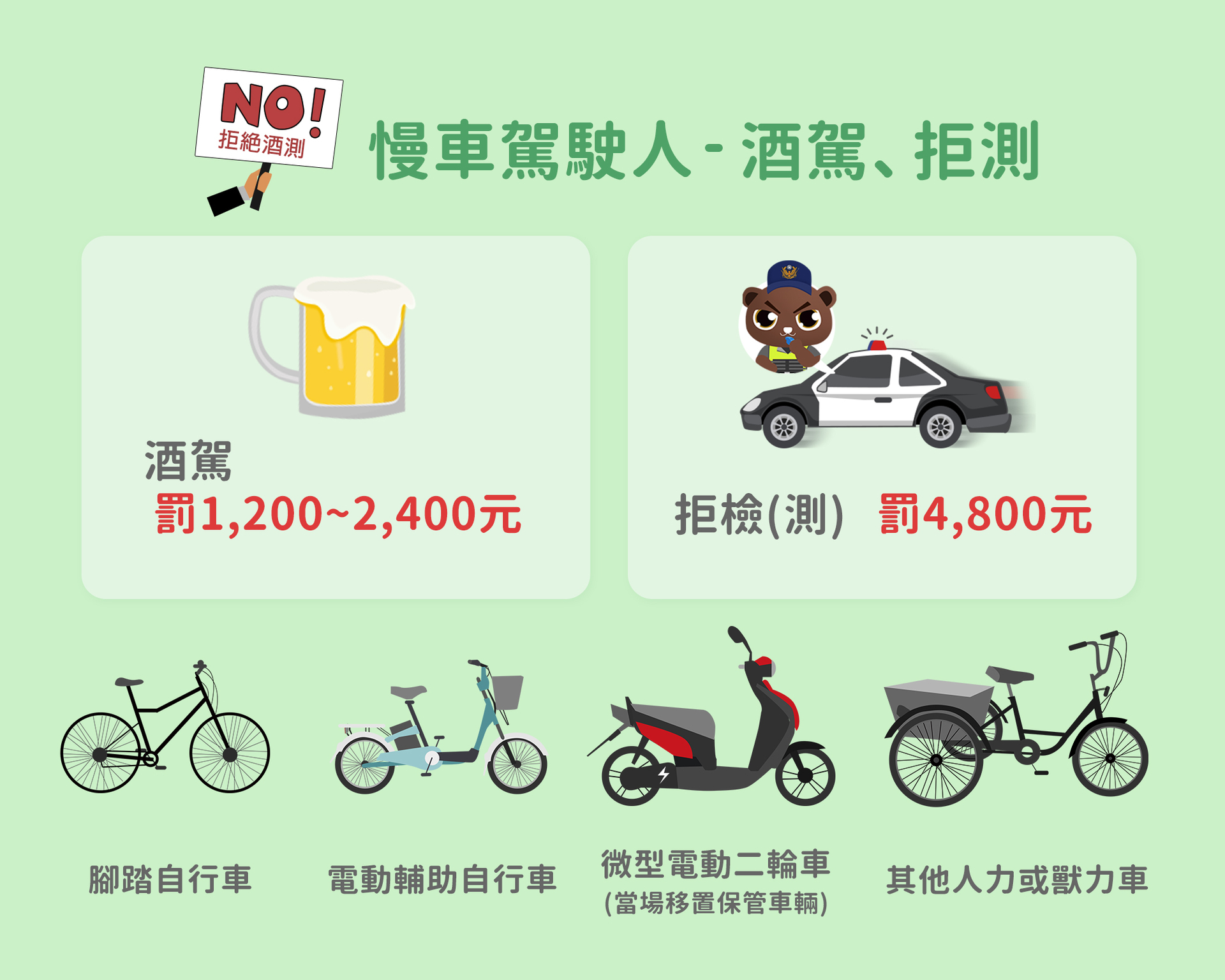 酒駕防治宣導(另開新視窗/jpg檔)圖片