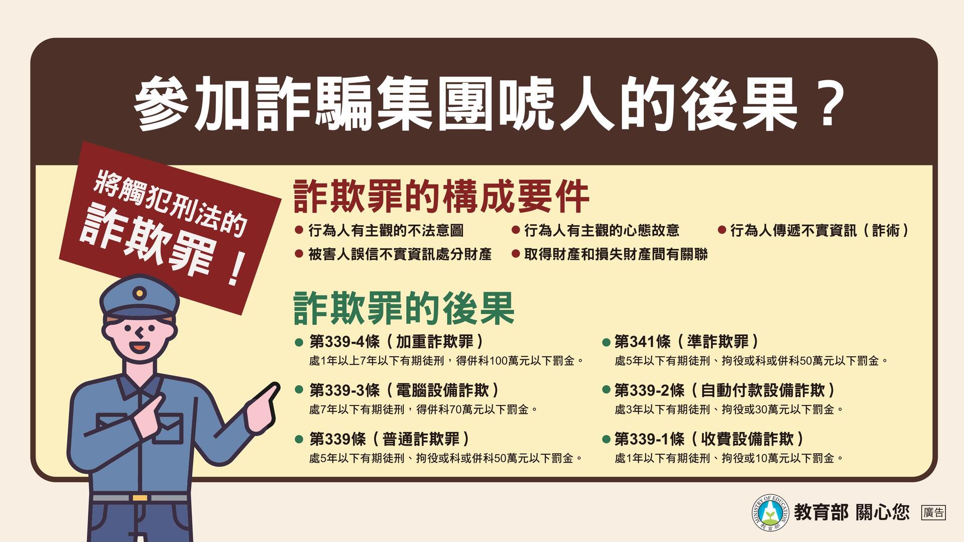 反詐騙懶人包1(另開新視窗/jpg檔)圖片
