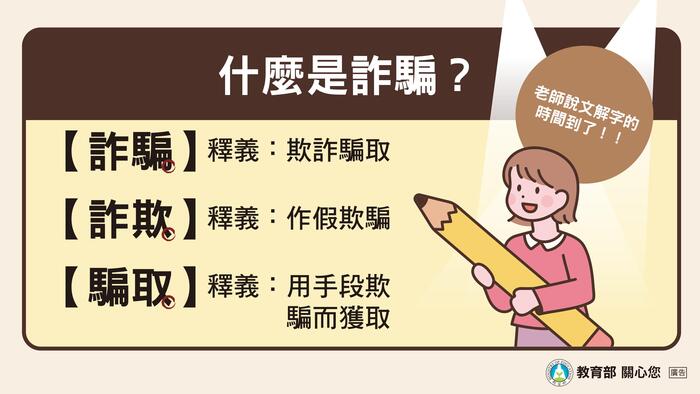 反詐騙懶人包1圖片