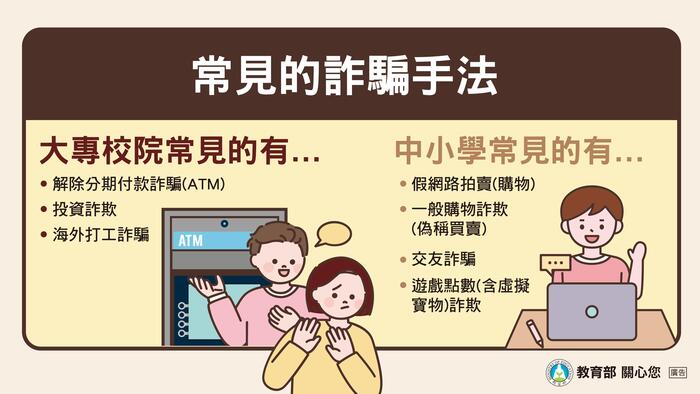 反詐騙懶人包1圖片