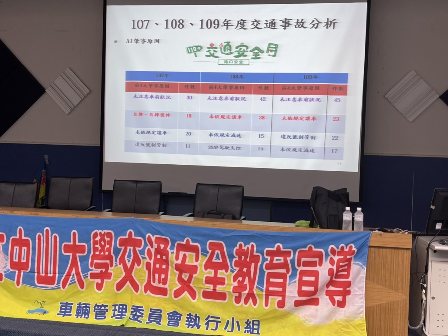 高雄市政府警察局交通警察大隊 交通安全教育講座(另開新視窗/jpg檔)圖片