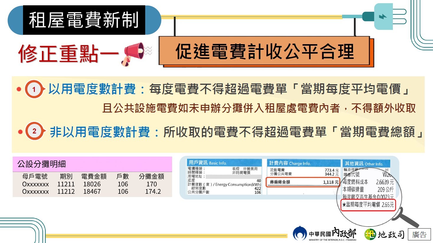 轉知內政部宣導【租屋電費新制懶人包】、【租屋電費新制實收實付113年7月15日正式上路 新約應依新制約定】(另開新視窗/jpg檔)圖片