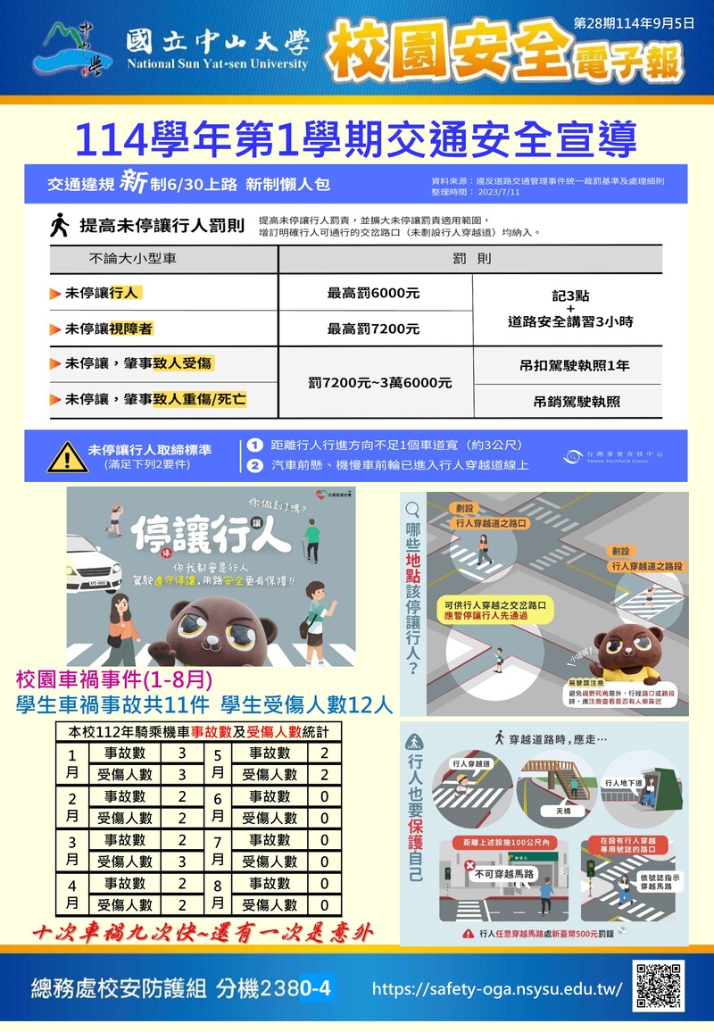 校園安全電子報第28期圖片