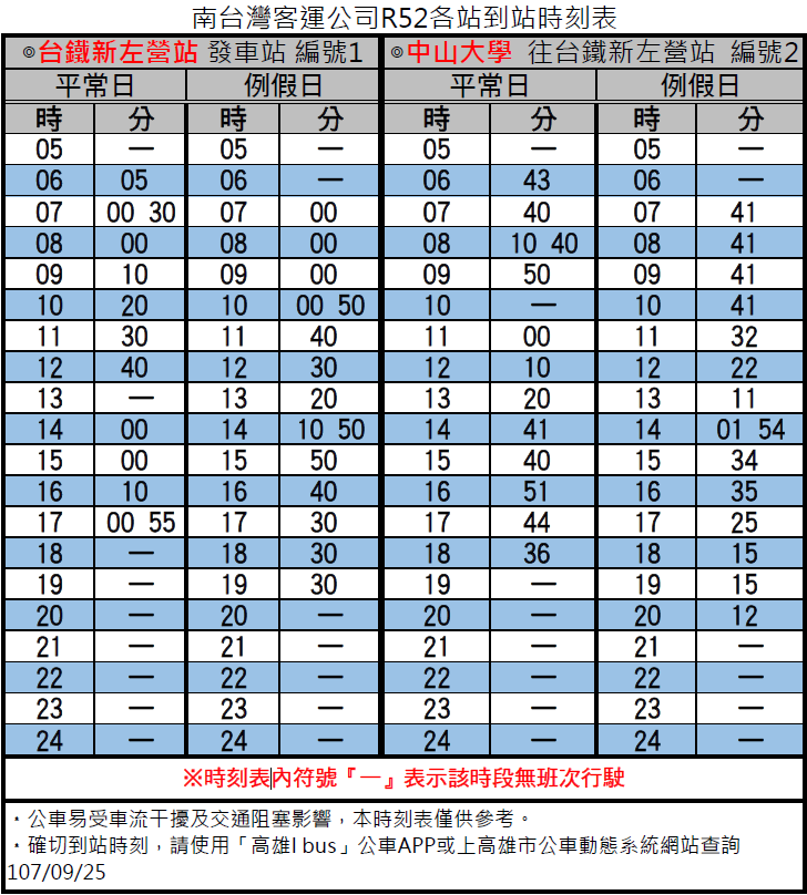 紅52 台鐵新左營站 中山大學 時刻表